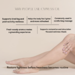 Botanical wellness educational creative explaining how long hours, physical strain, and fatigue affect body comfort and circulation wellness using cypress essential oil
