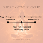Root Chakra Oil benefits showing support for grounding, reduced unease, and natural relaxation without force