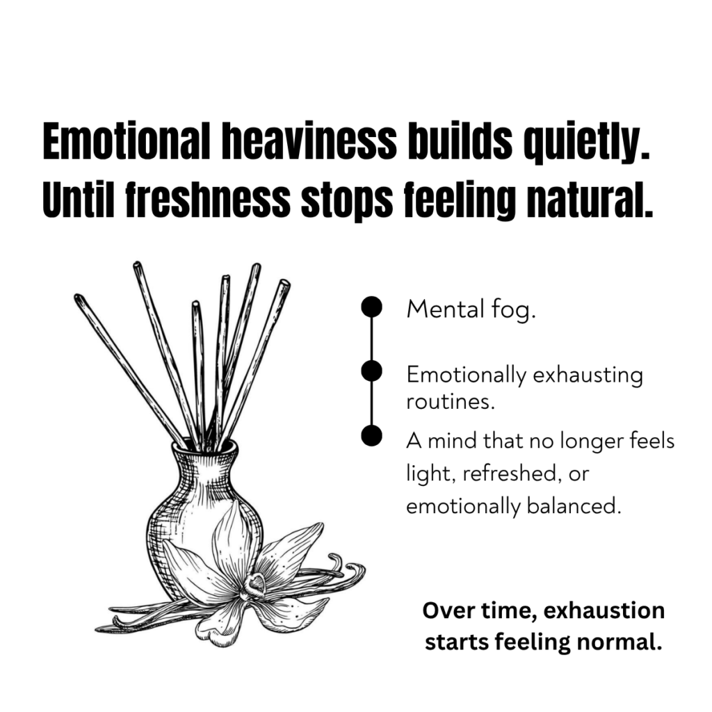 Luxury wellness creative highlighting emotional overwhelm, mental restlessness, and calming bergamot essential oil rituals for positivity and emotional balance.