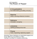 Black Pepper - Image 5