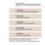 Juniper Berry - Image 5