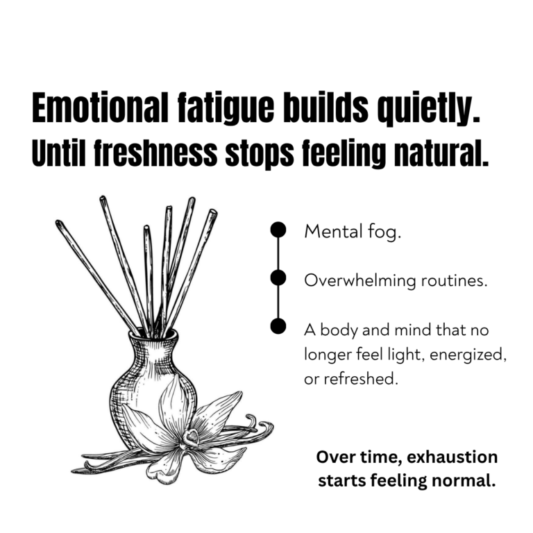 Luxury wellness creative highlighting emotional fatigue, mental fog, and refreshing Italian lemon essential oil rituals for positivity and clarity.