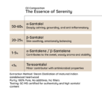 Sandalwood - Image 5