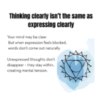 Visual explaining how unexpressed thoughts create mental tension and affect clear communication