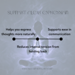 Graphic showing benefits of throat chakra oil including clearer expression, easier communication, and reduced internal tension