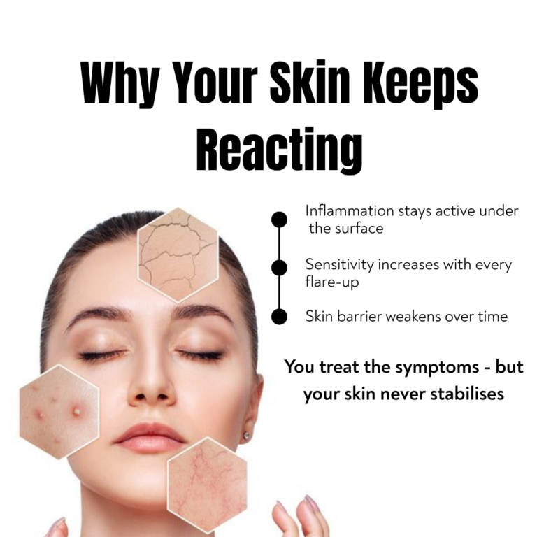 skin inflammation and weak skin barrier causing recurring acne and eczema flare-ups explained