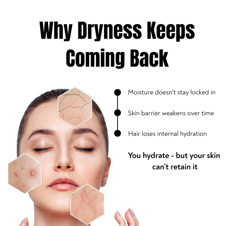 dry skin problem caused by weak skin barrier and inability to retain moisture