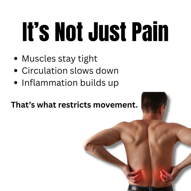 man holding lower back pain area showing muscle tightness inflammation and restricted movement